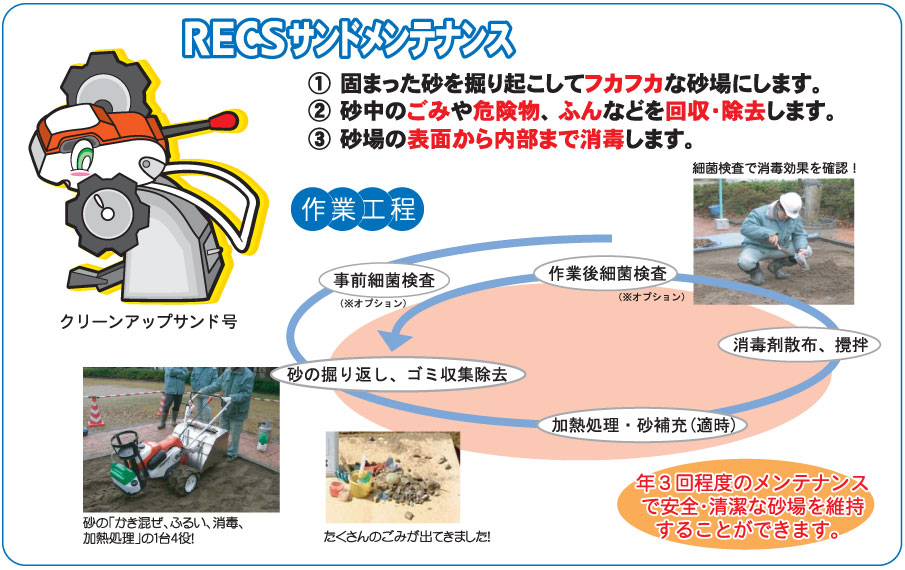 砂場の清掃・消毒