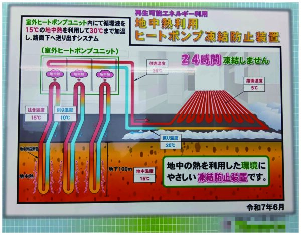 イメージアップ看板(冬季災害防止)